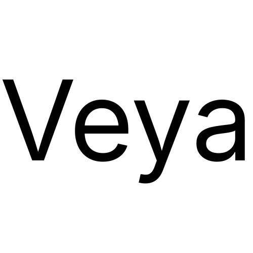 Formulai